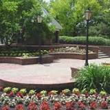 Gerald R. Ford Birthsite and Gardens